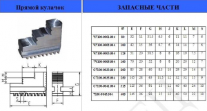 Кулачки прямые  d 80 7100-0001.004 "CNIC"