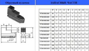 Кулачки обратные  d 80 7100-0001.006 "CNIC"