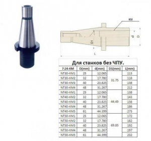 Втулка переходная с хв-ком 7:24-30 на КМ1 для концевых фрез без лапки для станков без ЧПУ "CNIC"
