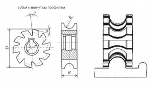 Фреза Вогнутая  63х15х22 R4,0 Р6АМ5 Z=12 "CNIC"