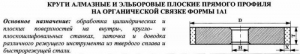 Круг алмазный 1А1(плоский прямого профиля) 150х10х3х32 АС4  80/63 100% В2-01 61,0 карат