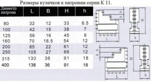 Кулачки прямые  d400 к патронам серии К11 "CNIC"