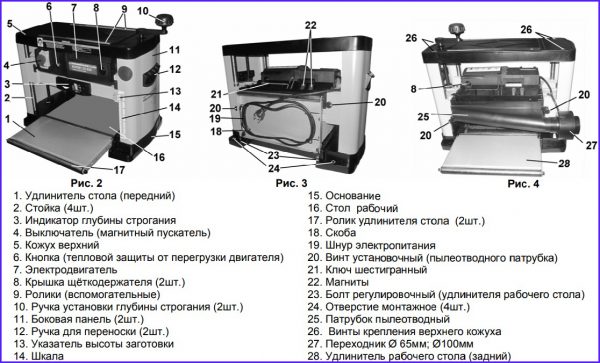 Конструкция рейсмусового станка